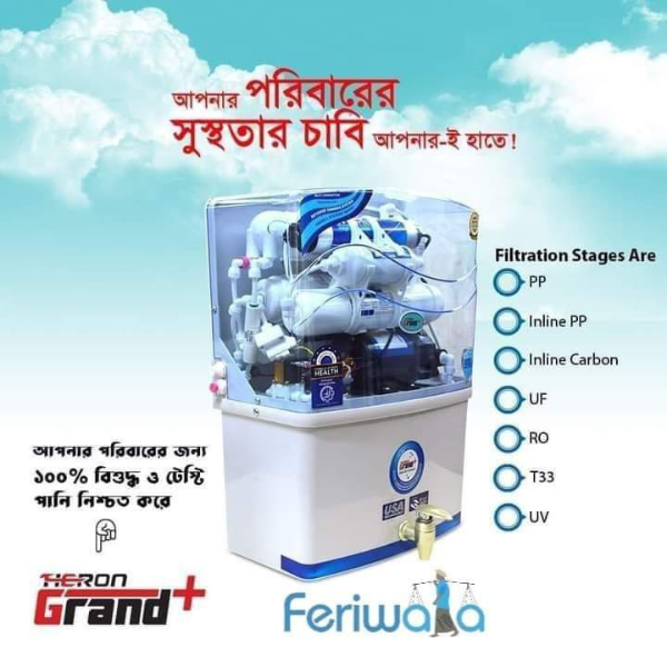 Heron 8 Stage RO+UV+UF Wall Mounted Water Purifier