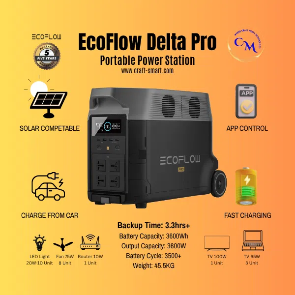 EcoFlow Delta Pro - 3600W Solar Power Station