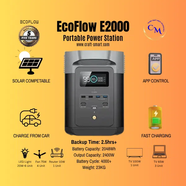 EcoFlow E2000W - 2400W