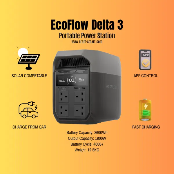 EcoFlow DELTA 3 Portable Power Station ⚡