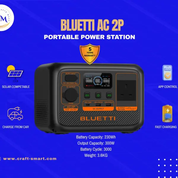 Bluetti Premium 20 AC 2P