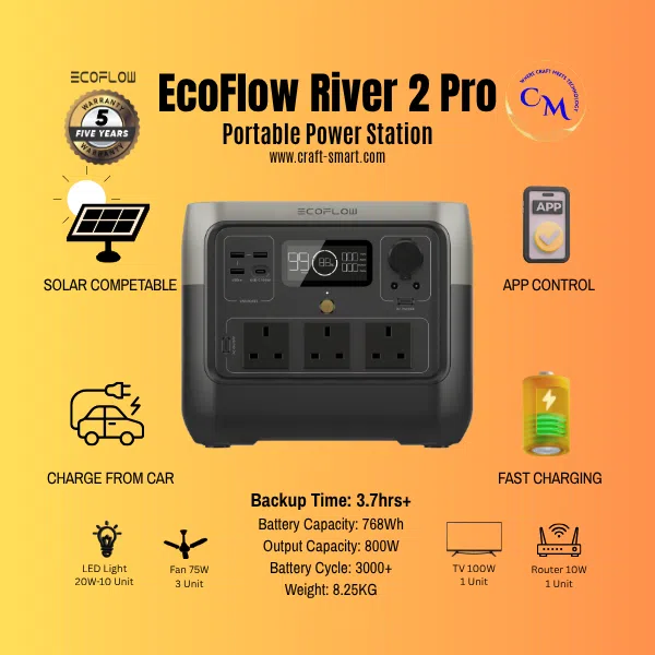EcoFlow river 2 Pro - 800W Power Station