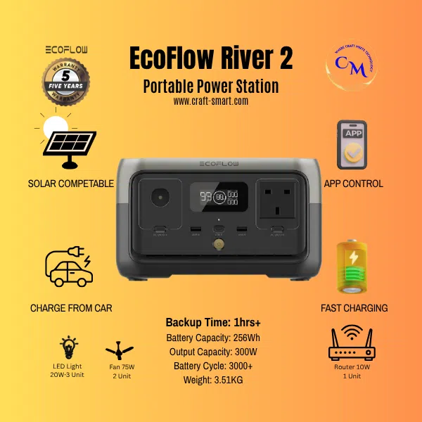 EcoFlow RIVER 2-300W