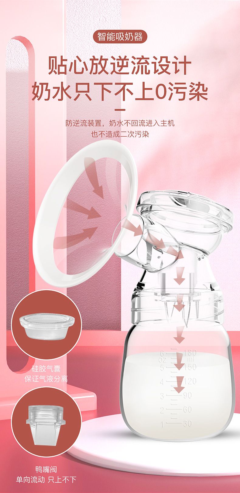 Rechargeable Electric Breast Feeding Pump – 1Pieces (Any Color)