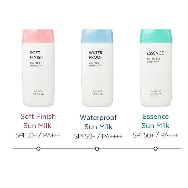 Missha Soft Finish