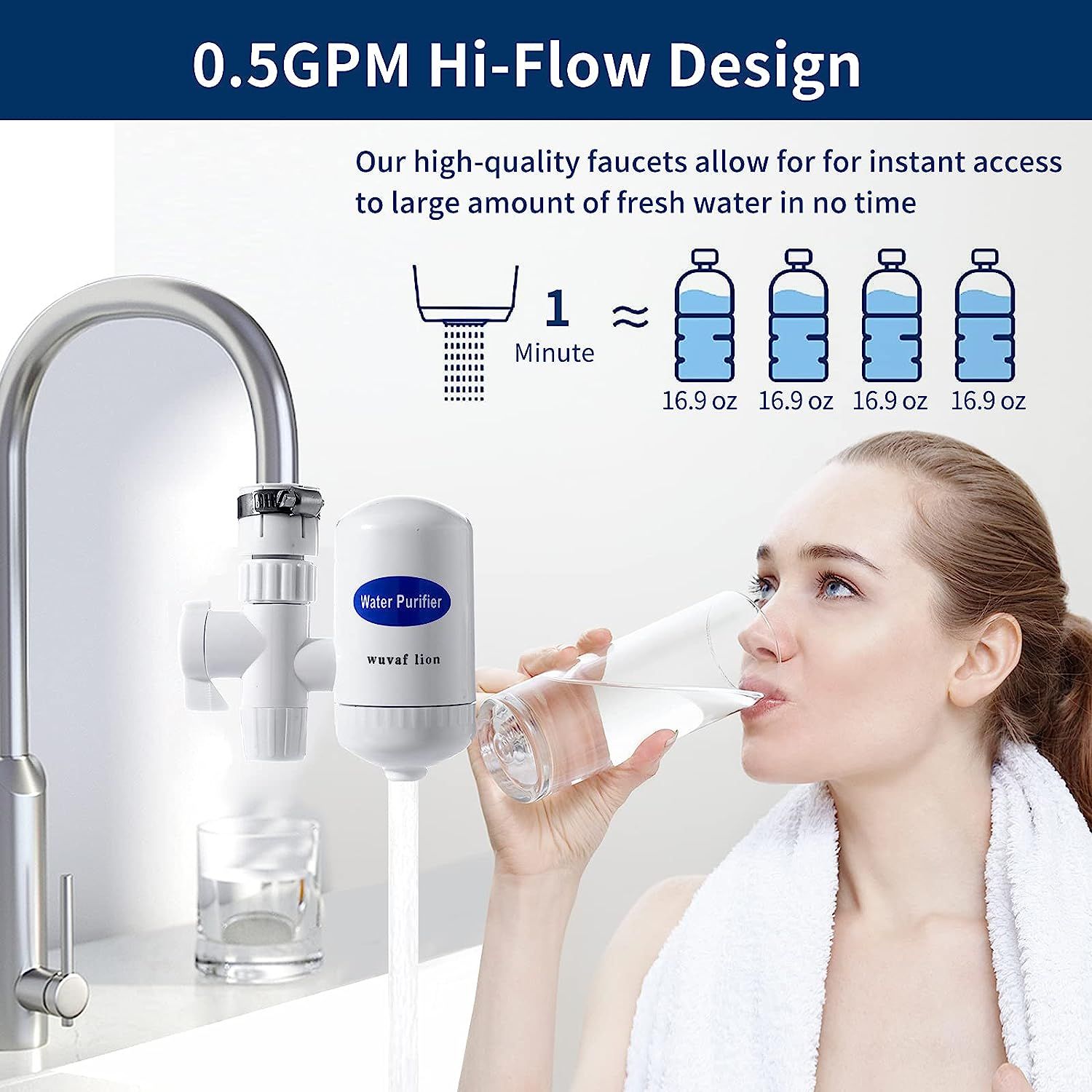 Water Purifier Filter