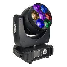 Mini LED Head Lamp